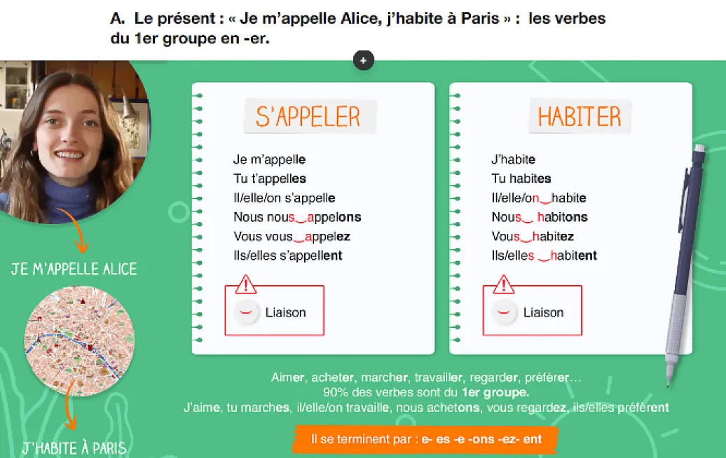 Leçon de grammaire tirée de l'épisode : le présent des verbes du premier groupe, avec « s'appeler » et « habiter » conjugués et les liaisons signalées en rouge.