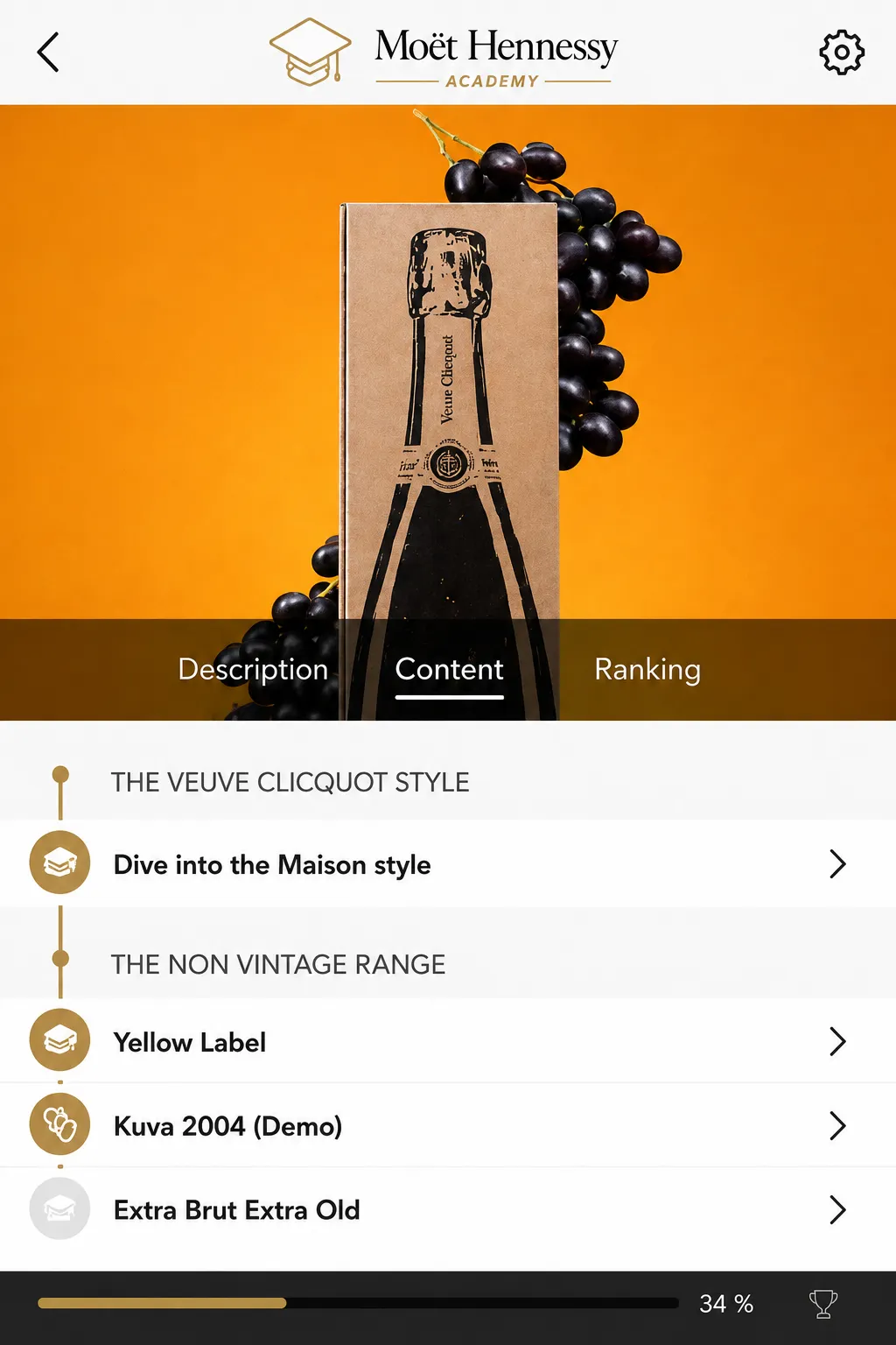 Contenu d'un module Veuve Clicquot, avec ses onglets Description, Content et Ranking.
