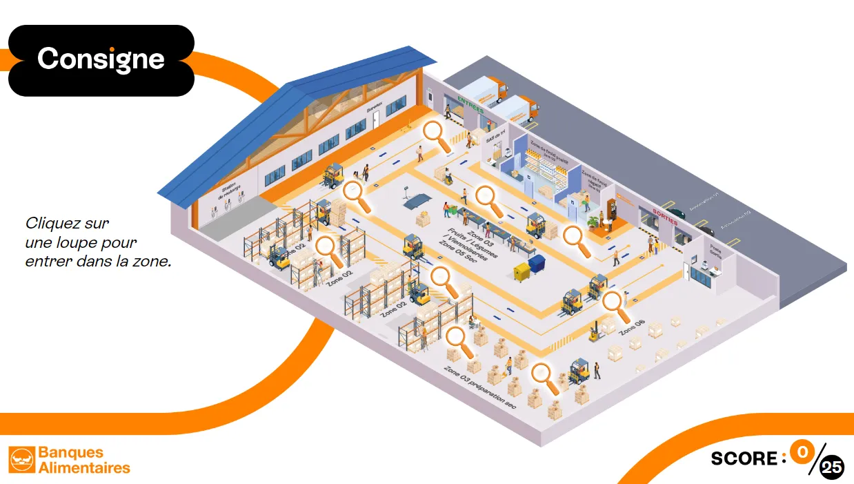 Plan de l'entrepôt en vue isométrique : chaque loupe orange ouvre une zone à examiner, du quai de réception au SAS de tri.
