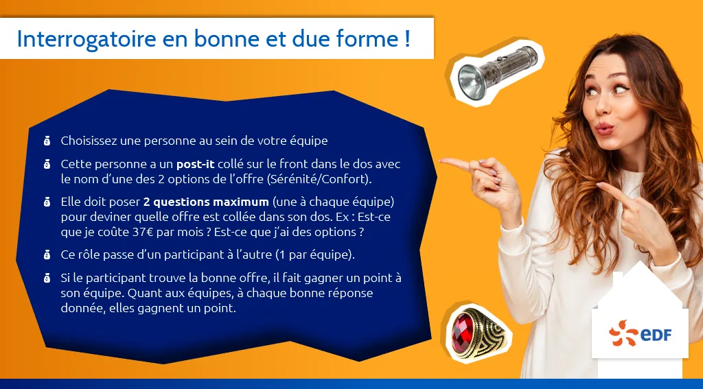 « Interrogatoire en bonne et due forme ! » : l'activité d'enquête du parcours Télésurveillance, où chaque équipe doit deviner l'offre collée dans le dos de son coéquipier.